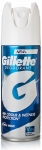 Gillette Series Ter nleyici Sprey Deodorant