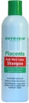 Novocrin Placenta Anti-Hair Loss Shampoo - Sa� D�k�lmelerine Kar�� �ampuan
