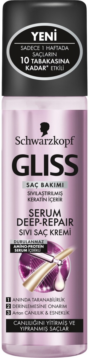 sivrisinek cevap terkedilmis schwarzkopf sac bakim kremi jump freiburg org