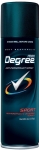 Degree Men Sport Antiperspirant Deodorant Spray