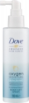 Dove Oxygen Moisture Hacimlendirici Sprey