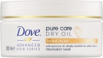 Dove Pure Care Dry Oil a Bakm Maskesi