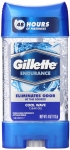Gillette Cool Wave Anti Perspirant Clear Gel