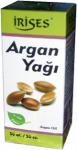 rises Argan Ya