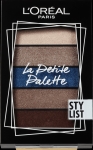 Loreal La Petite Palette Far Paleti