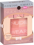 Physicians Formula Nude Wear Parlak Allk