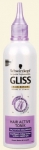 Schwarzkopf Gliss Hair Active Bakm Tonii