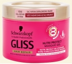 Schwarzkopf Gliss Nutri Protect Sa Maskesi