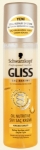 Schwarzkopf Gliss Oil Nutritive Sv Sa Kremi