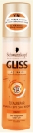 Schwarzkopf Gliss Total Repair 19 Onarc Sv Sa Kremi