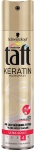 Taft Keratin Ultra Gl Sa Spreyi