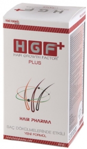 HGF Plus Sprey Hair Growth Factor Sa Spreyi