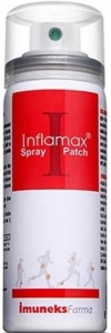 muneks nflamax Spray Patch