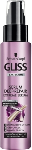 Schwarzkopf Gliss Serum Deep Repair Sa Bakm Serumu